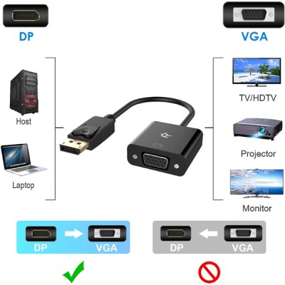 DISPLAYPORT TO VGA BRK-DPVGA-4